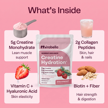 Mirabella™ GLP-1 Support Powder — Creatine + Collagen