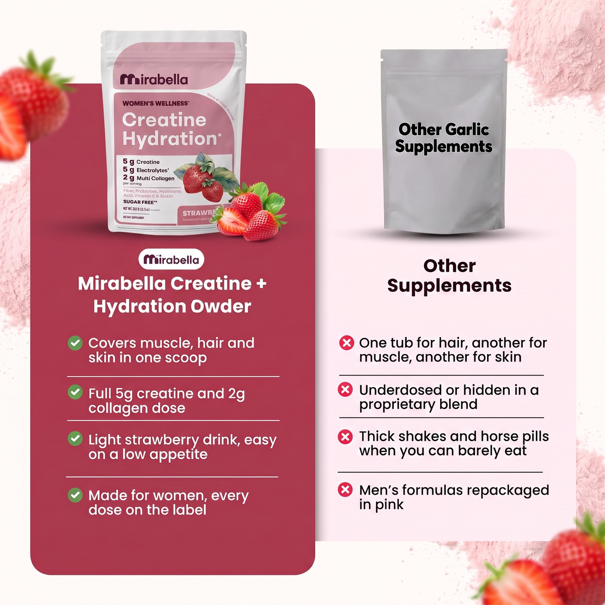 Mirabella™ GLP-1 Support Powder — Creatine + Collagen