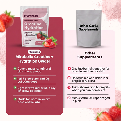 Mirabella™ GLP-1 Support Powder — Creatine + Collagen